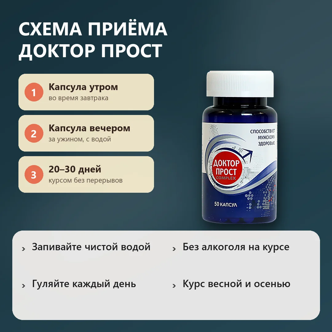 Схема приёма капсул Доктор Прост